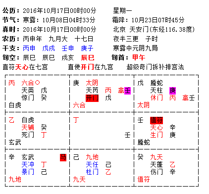 易通圣独家星座周运：10月17-23日偏财可获烦忧多