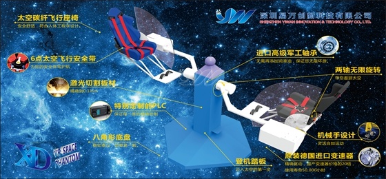太空幻影VR、太空飞碟VR独一无二的VR产品全球招商