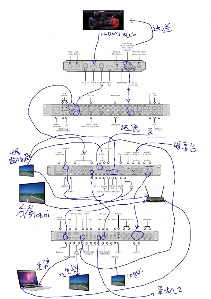 BMD EFP系统使用问题汇总