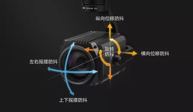 大疆正式发布禅思Z30远摄变焦云台相机！