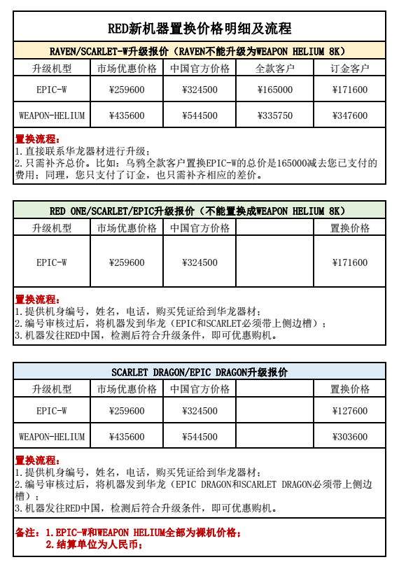 RED 8K新机置换价格明细及流程