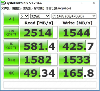 一位视频工作者对ThinkPad P50的告白 ——相逢恨晚，没想到你是这样的移动工作站