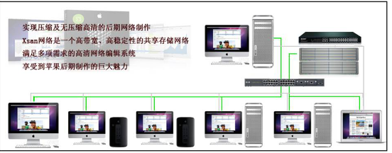 大型真人秀后期非编网制作平台