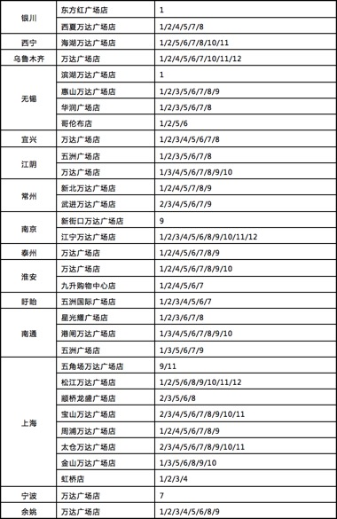 扯了那么多，李安新片《比利林恩》应该去哪些影院看？