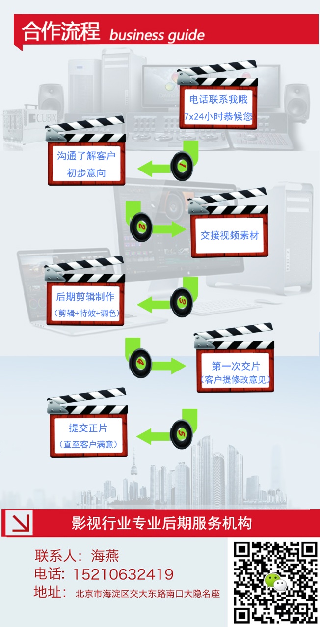 影视后期机房出租，欢迎咨询