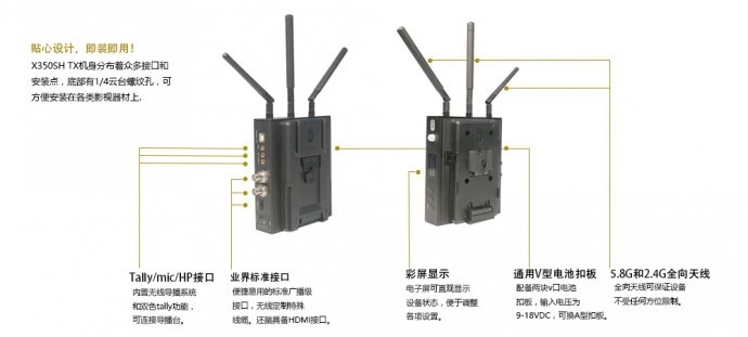 EFP讯道全双功无线Tally通话无线高清图传设备租赁