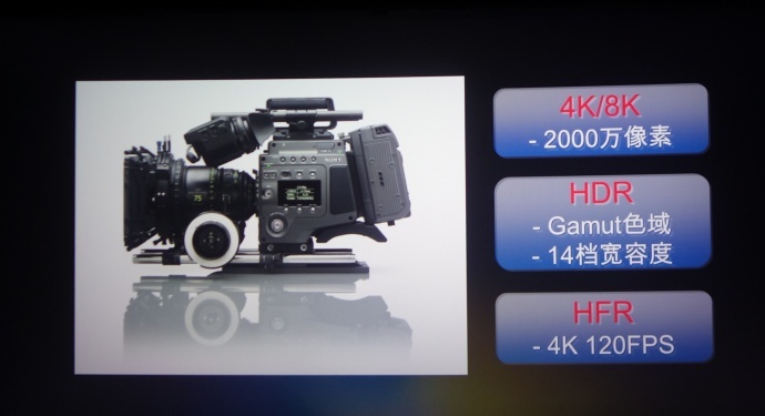 从拍摄到放映，拆解索尼的120帧系统