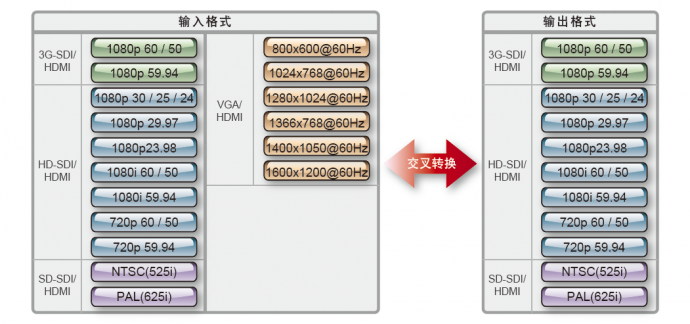 万万没想到洋铭旗舰店最受欢迎的是这个