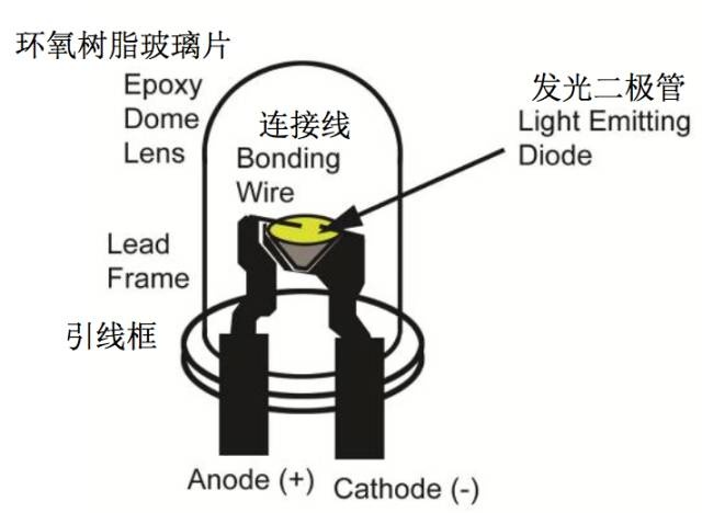 灯光｜影视常用灯具大科普