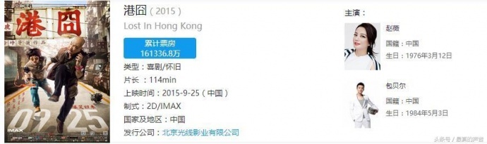那些首映当天票房就过1.5亿的电影大片,您看过几部?