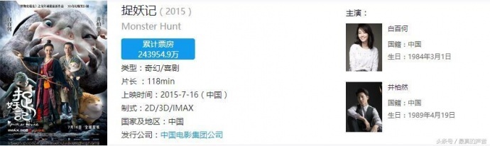 那些首映当天票房就过1.5亿的电影大片,您看过几部?