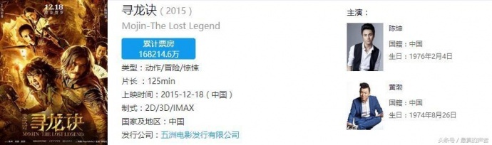 那些首映当天票房就过1.5亿的电影大片,您看过几部?