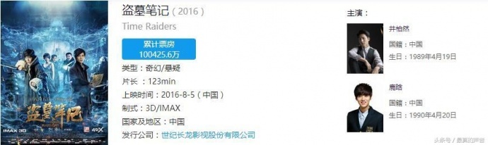 那些首映当天票房就过1.5亿的电影大片,您看过几部?
