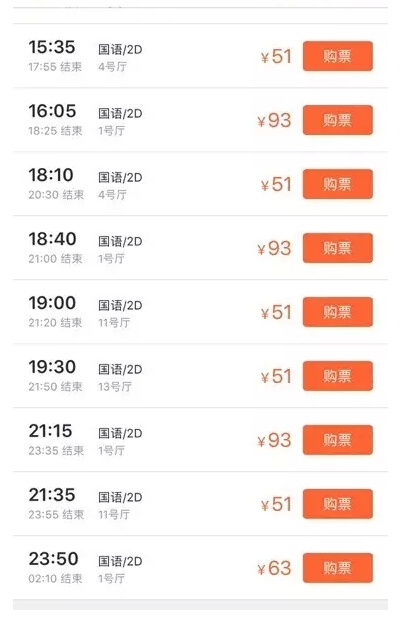 所谓的潘金莲注水票房到底怎么回事？