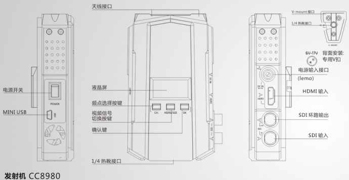 SDI+HDMI影视无线高清视频传输系统 大于800米 解决布线困扰