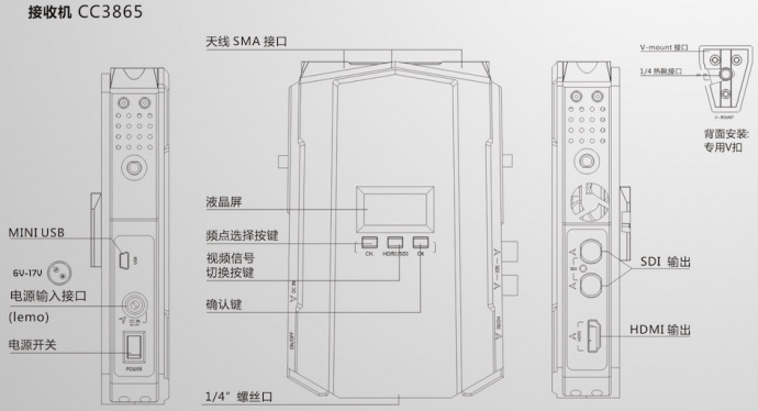 SDI+HDMI影视无线高清视频传输系统 大于800米 解决布线困扰