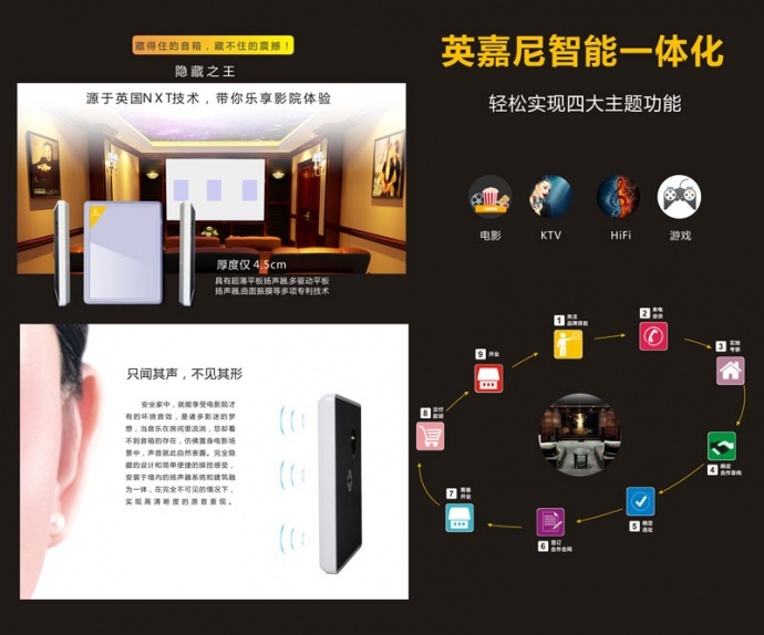 英嘉尼平板音箱V1