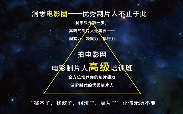 制片课程跌至全网最低价！6天5800你敢信？