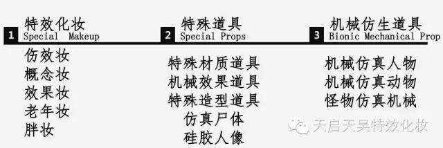 关于影视实体特效，我们是认真的！！