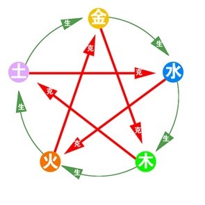 在寂寞中孤独前行 ——运用传统文化符号浅析《百鸟朝凤》中人物形象