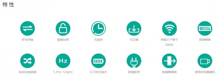 HDMI无线高清视频传输