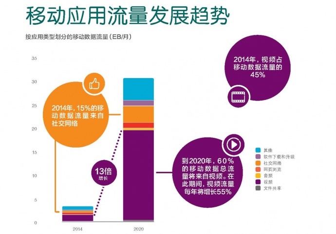 盛视天橙：为中国商业视频产业圆标准化之梦