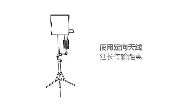 如何让你的无线图传传得更远