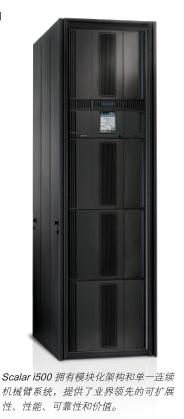 蓝美智能磁带库结合StorNext专业存储系统可有效解决素材管理和数据管理