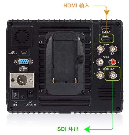 富威德7寸带SDI/HDMI输入输出，带波形图同时HDMI输入SDI环出专业导演监视器