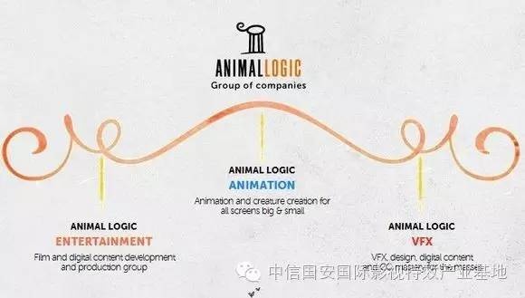 中信国安新桥影视特效产业基地“梦开始的地方”-全球顶尖的特效公司第四季