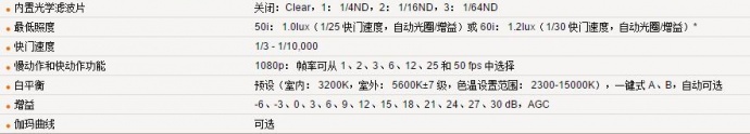 HXR-NX5R与NX3究竟有啥区别