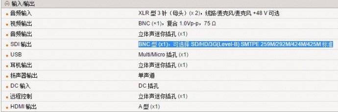 HXR-NX5R与NX3究竟有啥区别