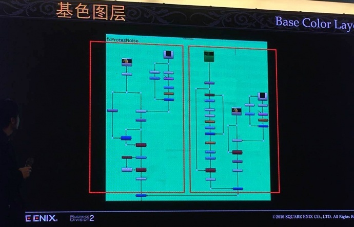 《最终幻想XV王者之剑》制作经验分享