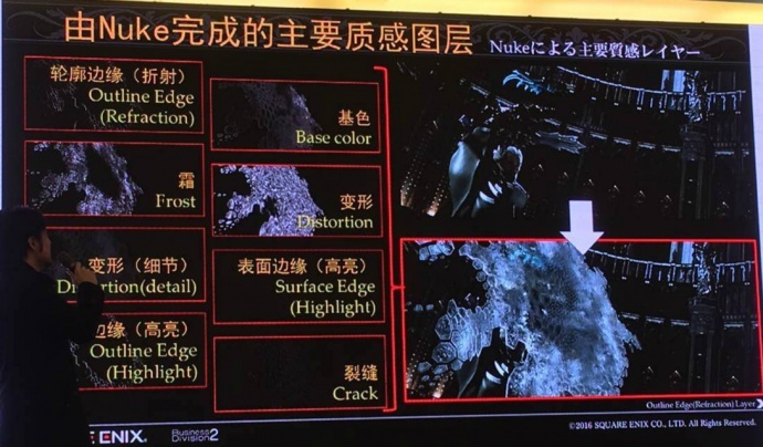 《最终幻想XV王者之剑》制作经验分享