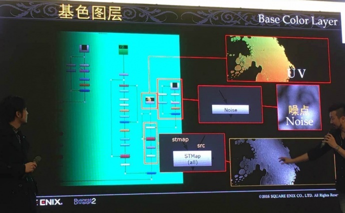 《最终幻想XV王者之剑》制作经验分享