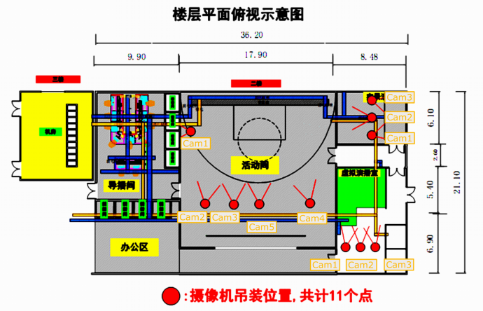 【新媒体系统】EASYCAM智能多机位无人摄像系统（附案例）