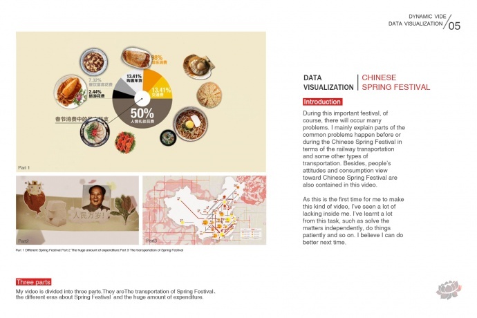 范晓旭2010-2016 平面、摄影及绘画作品集