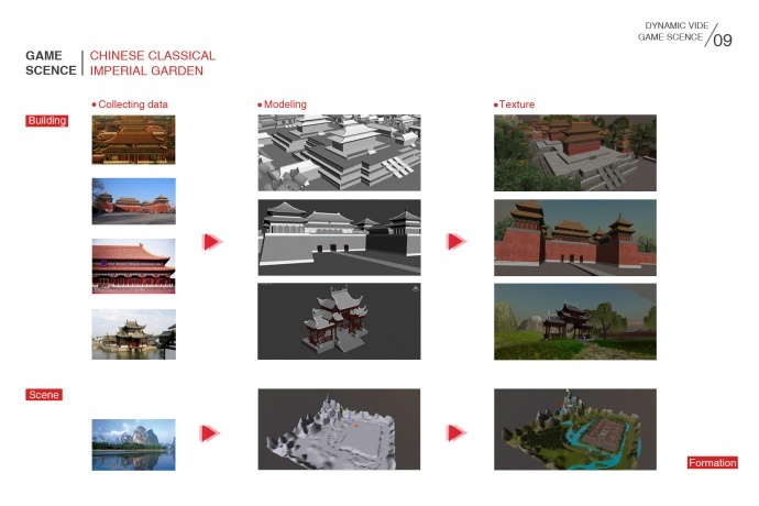 范晓旭2010-2016 平面、摄影及绘画作品集