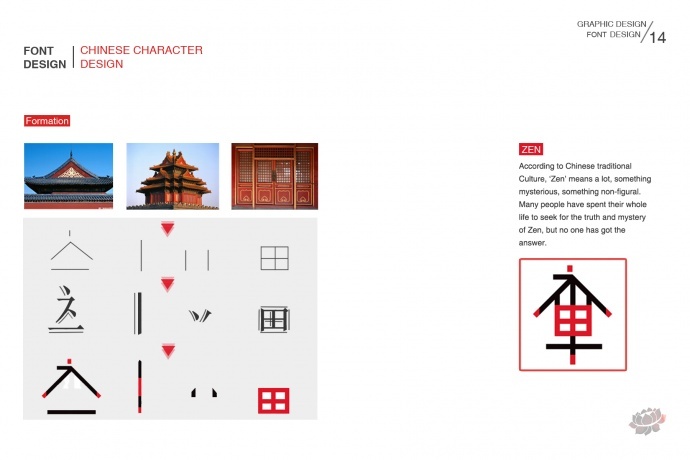 范晓旭2010-2016 平面、摄影及绘画作品集