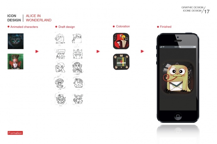 范晓旭2010-2016 平面、摄影及绘画作品集