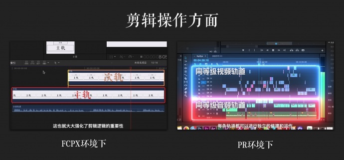 深度测评：FCPX 和 PR 到底哪家强？