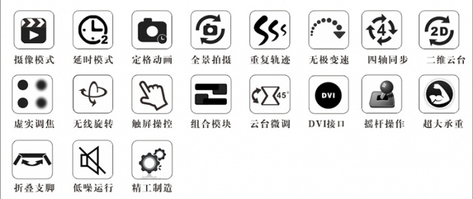 让时间流动起来　--解密动态延时摄影
