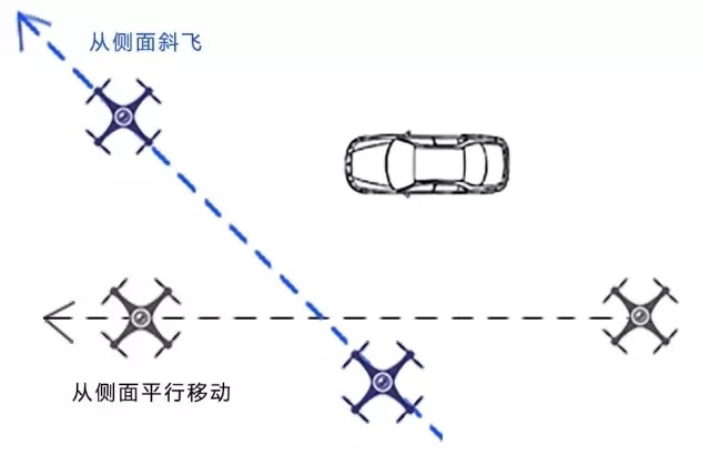 航拍学院（2）