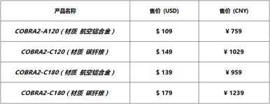 CP+在即，iFootage印迹携三款新品连发