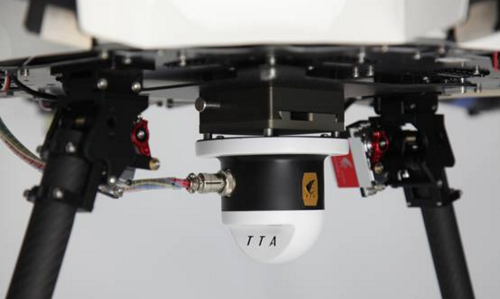 详解|天途无人机投放系统