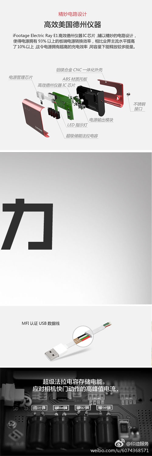 【印迹电鳐】众筹成功了！感恩一路支持的印迹的顾客朋友！