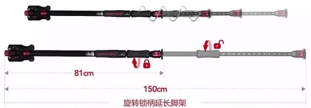 【回顾】iFootage印迹携三款新品参展CP+2017