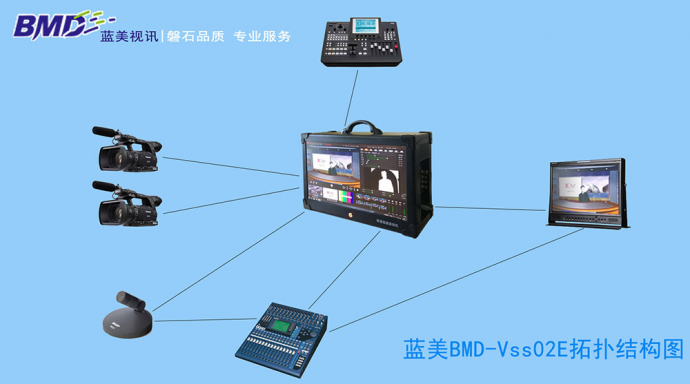 就单个产品讲述当今主流的两路虚拟演播室具备的功能与效果