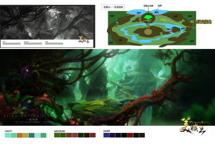 《美猴王》一部动画短片的前世今生