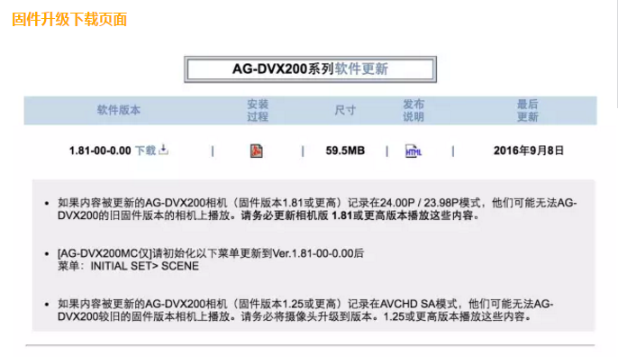 中秋回家给DVX200更新1.81版本固件喽～